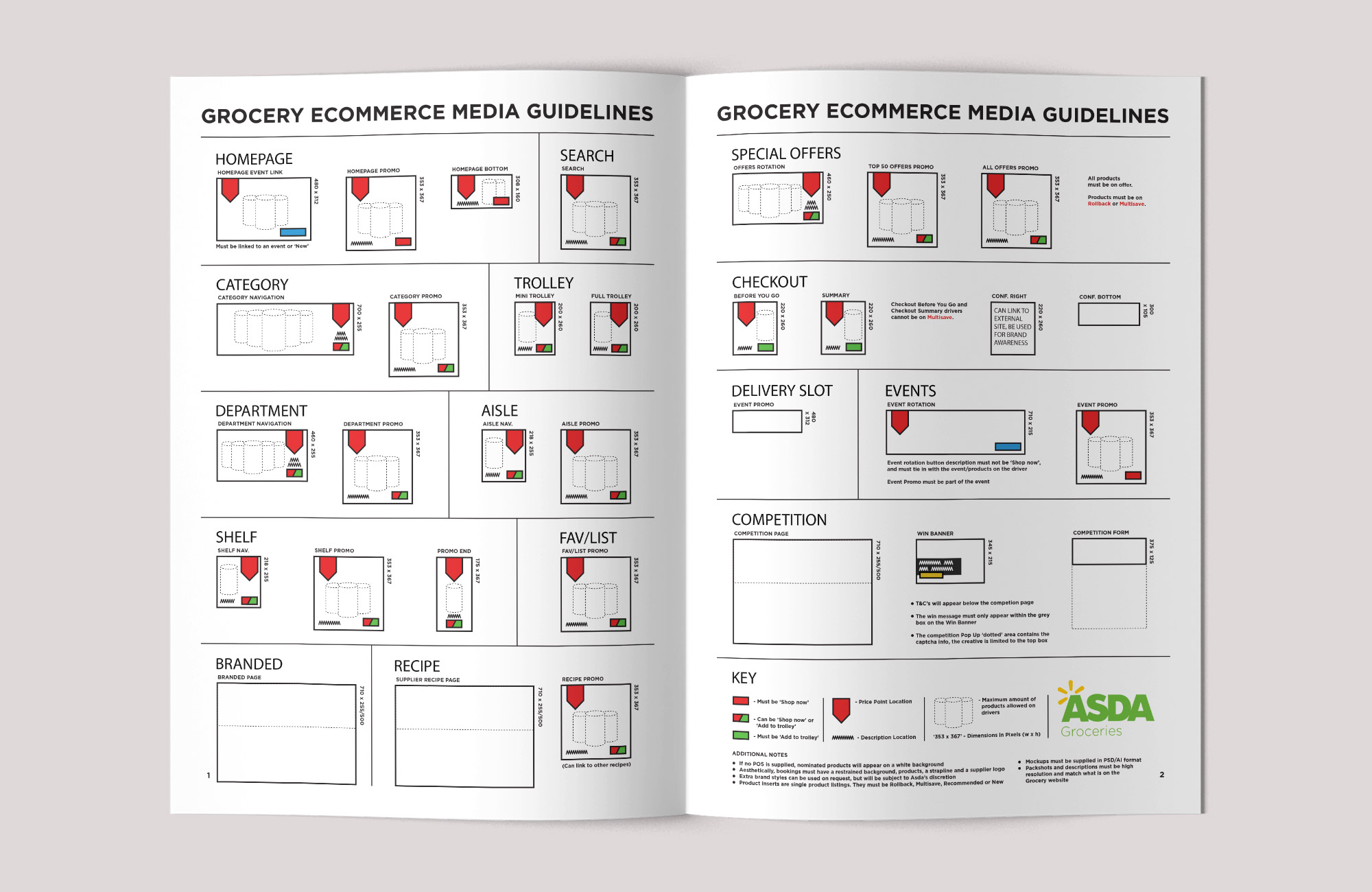 ASDA_Guidelines_05
