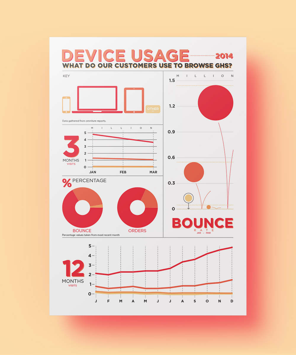 ASDA_Infographics_01_2