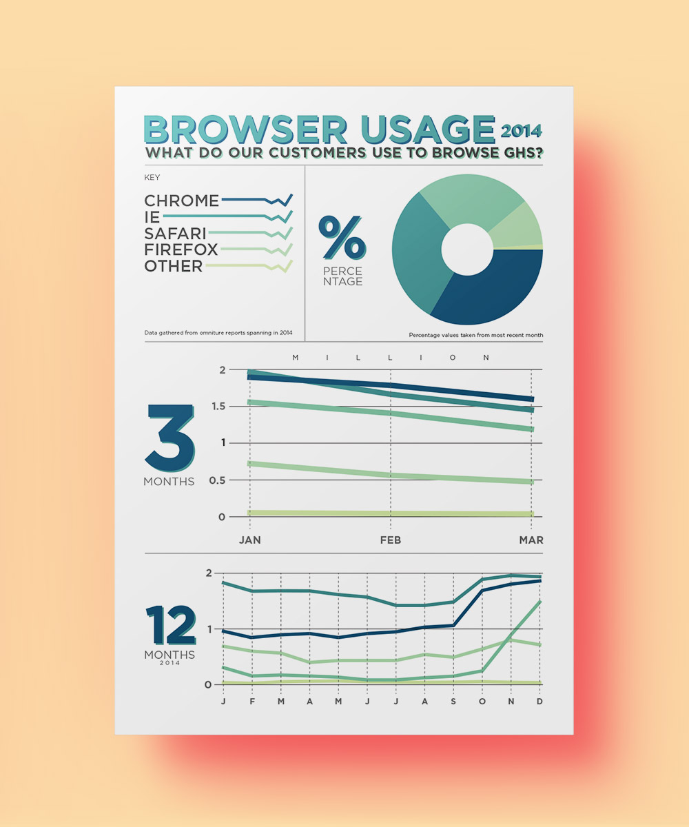 ASDA_Infographics_02_2