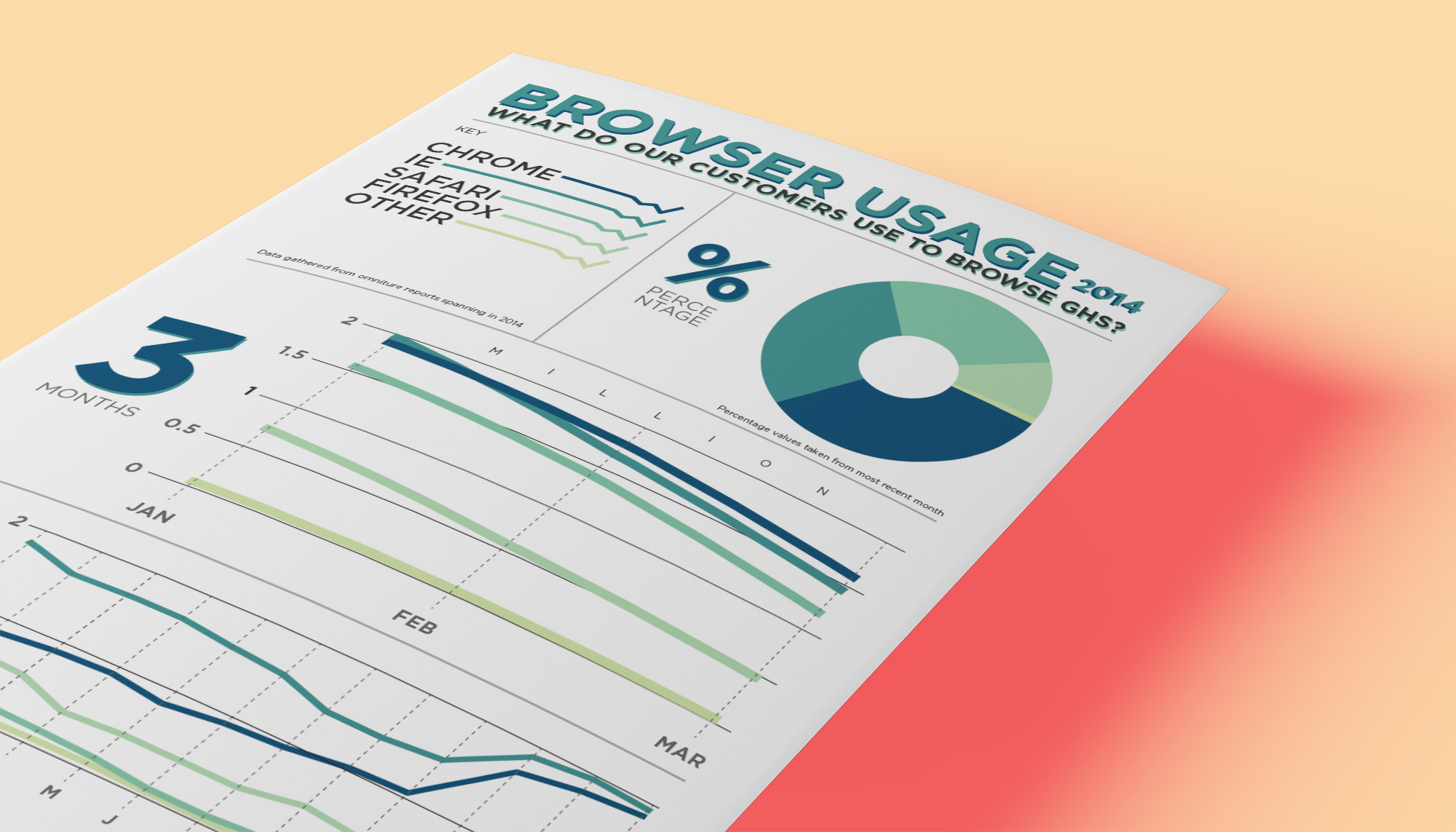 ASDA_Infographics_04_2