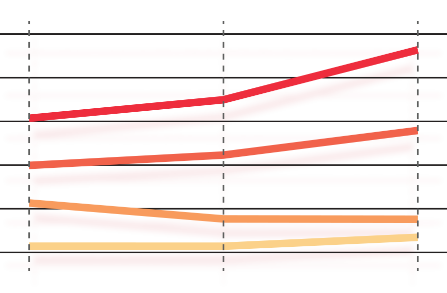 ASDA_Infographics_Header_2